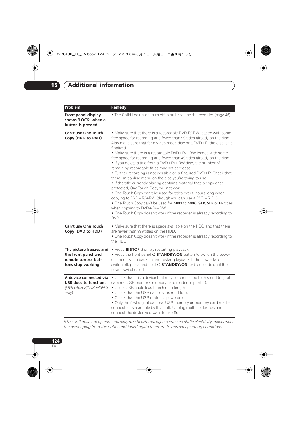 Additional information 15 | Pioneer DVR-540H-S User Manual | Page 124 / 135