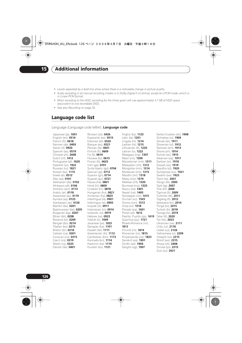 Language code list, Additional information 15 | Pioneer DVR-540H-S User Manual | Page 126 / 135