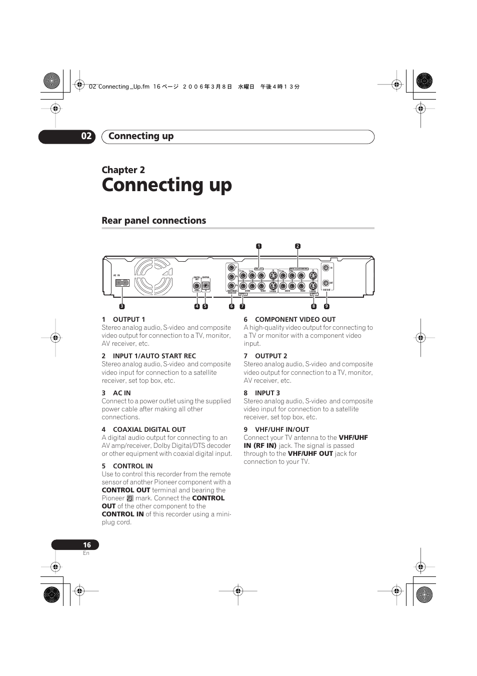 02 connecting up, Rear panel connections, Connecting up | Connecting up 02, Chapter 2 | Pioneer DVR-540H-S User Manual | Page 16 / 135