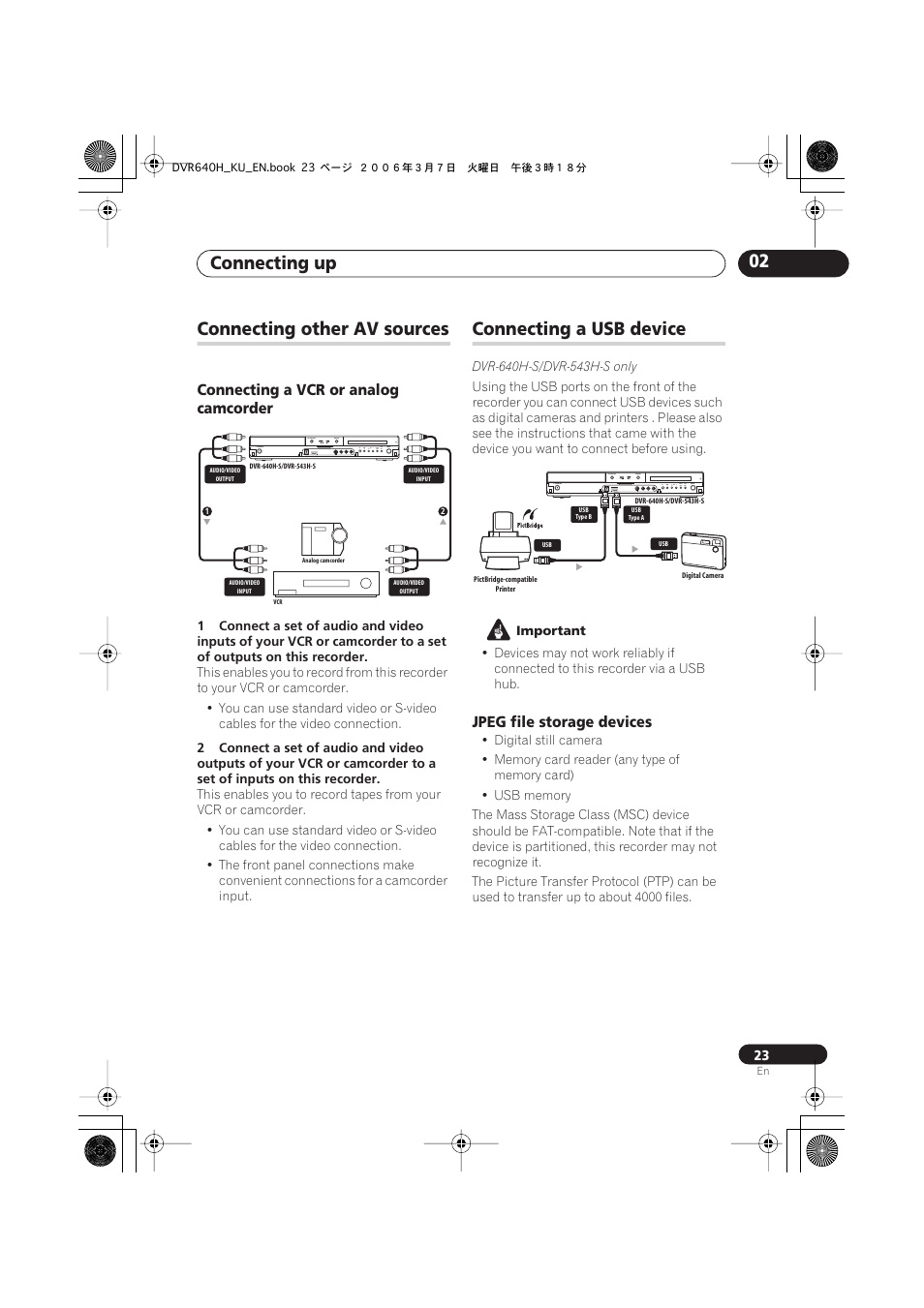 Connecting other av sources, Connecting a usb device, Connecting up 02 | Connecting a vcr or analog camcorder, Jpeg file storage devices | Pioneer DVR-540H-S User Manual | Page 23 / 135