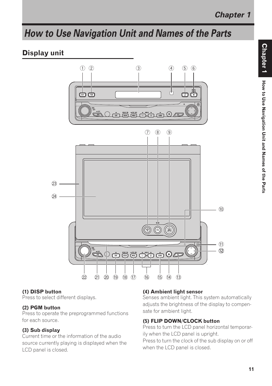 Chapter 1, Display unit, How to use navigation unit and names of the parts | Pioneer AVIC-N1 User Manual | Page 13 / 28