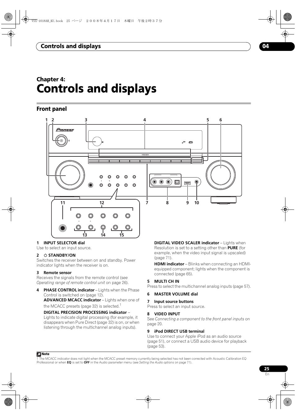 Front panel, Controls and displays, Controls and displays 04 | Chapter 4 | Pioneer VSX-1018AH-K 7 User Manual | Page 25 / 100