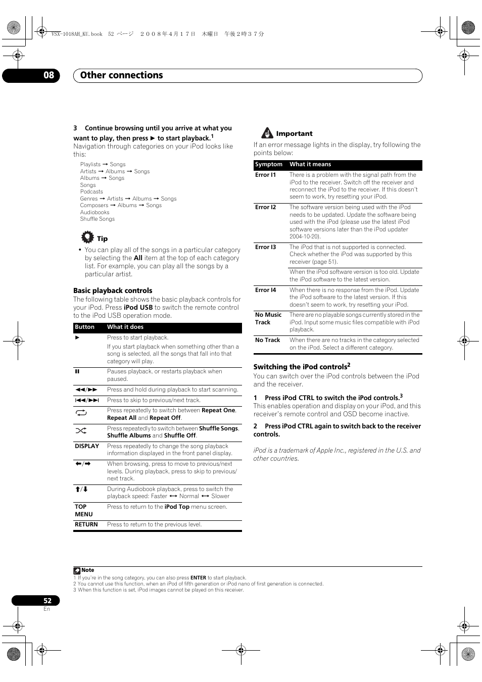 Other connections 08 | Pioneer VSX-1018AH-K 7 User Manual | Page 52 / 100