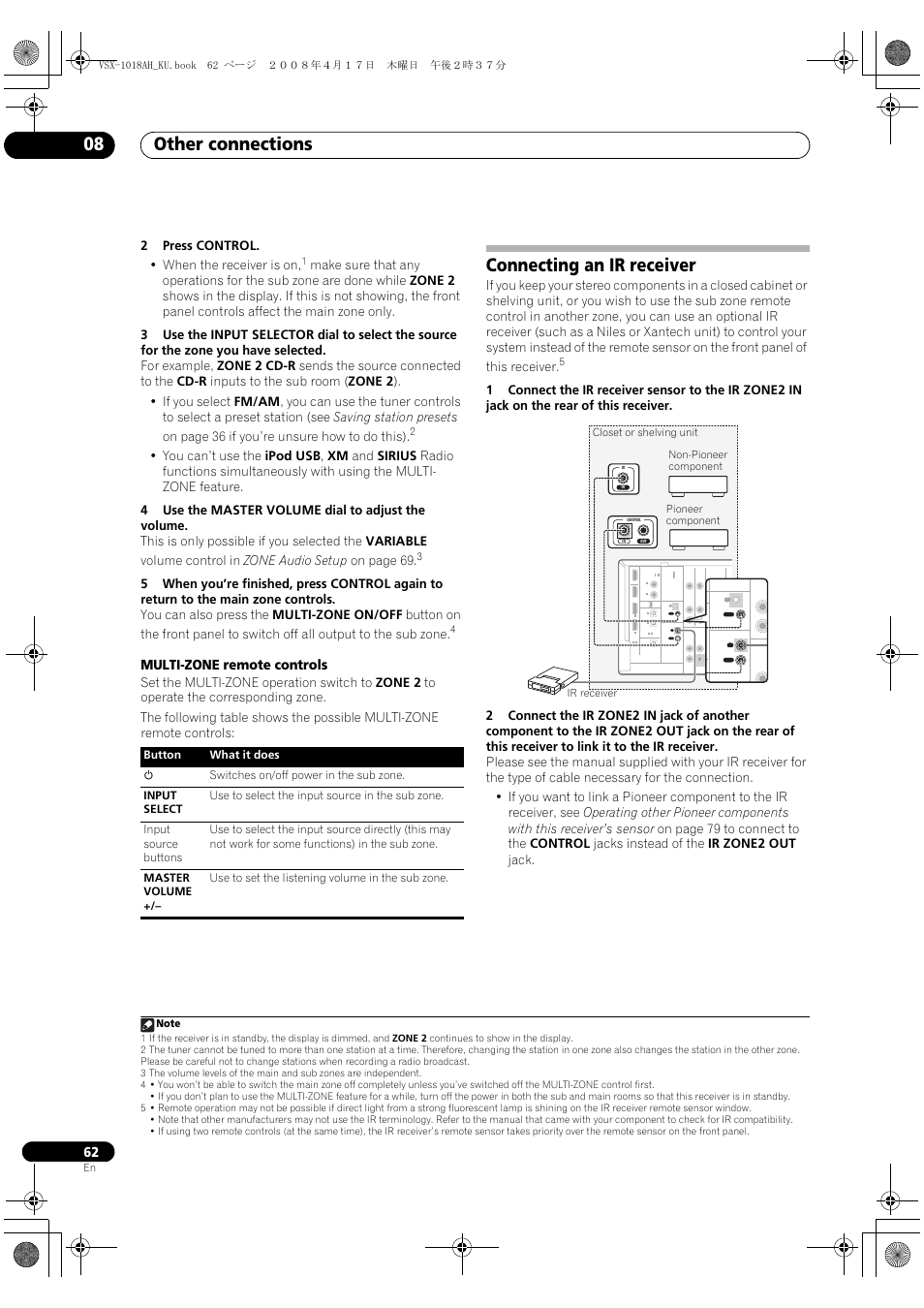 Connecting an ir receiver, Other connections 08, Multi-zone remote controls | Subwoofer, 2press control. • when the receiver is on | Pioneer VSX-1018AH-K 7 User Manual | Page 62 / 100