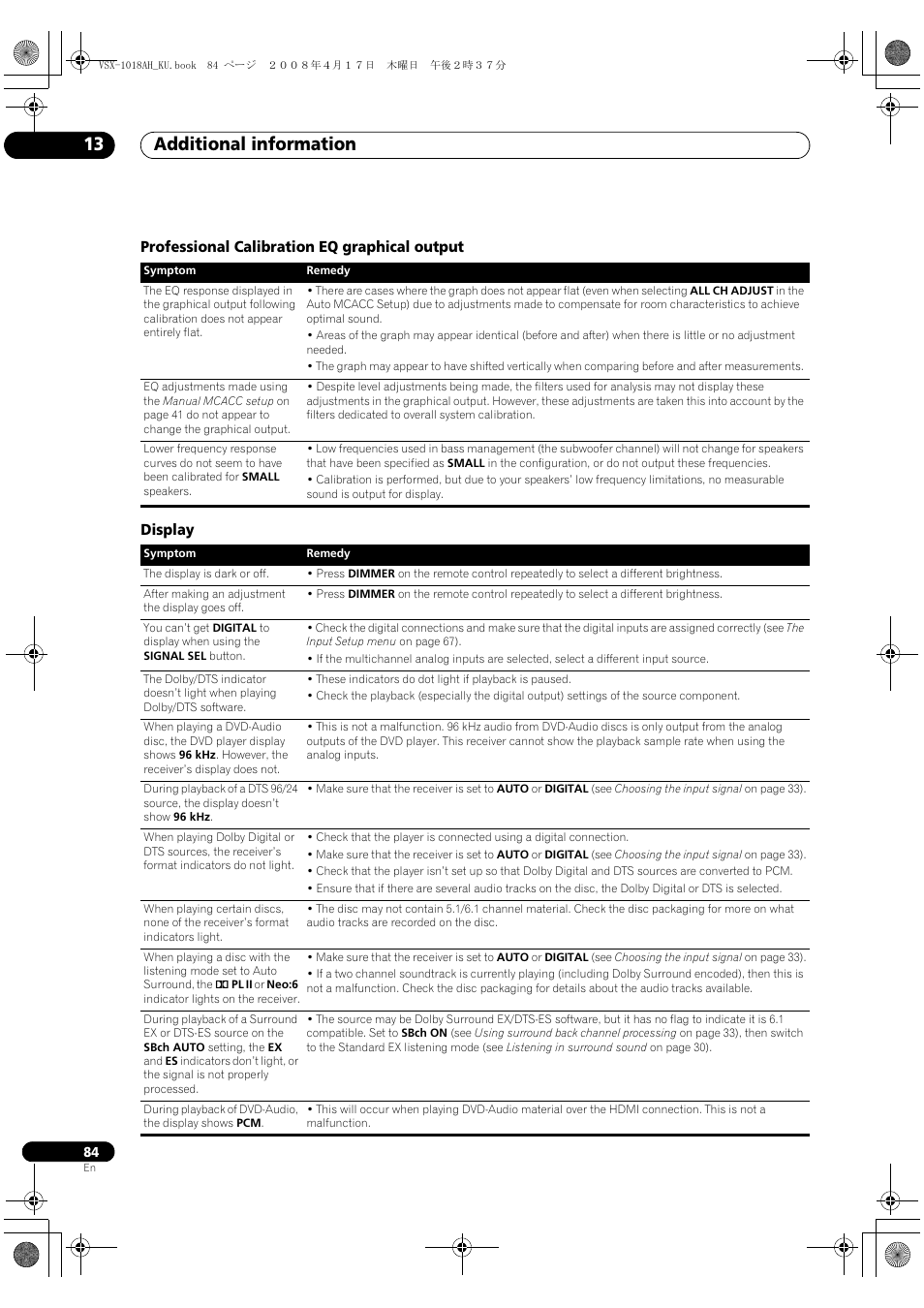 Additional information 13 | Pioneer VSX-1018AH-K 7 User Manual | Page 84 / 100