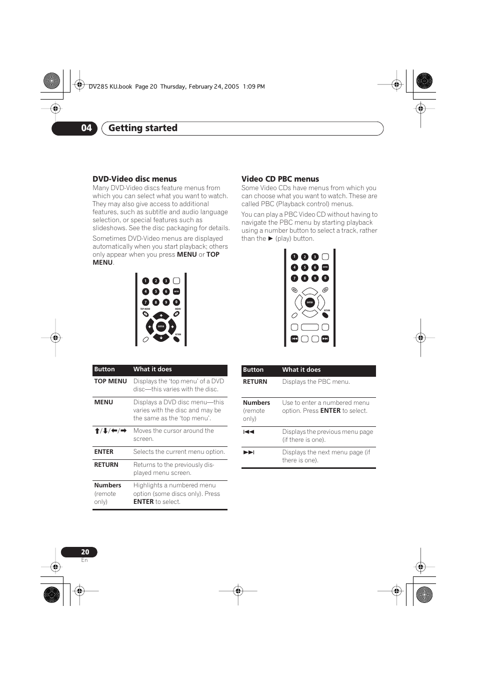 Getting started 04, Dvd-video disc menus, Video cd pbc menus | Pioneer DV-280-S User Manual | Page 20 / 42