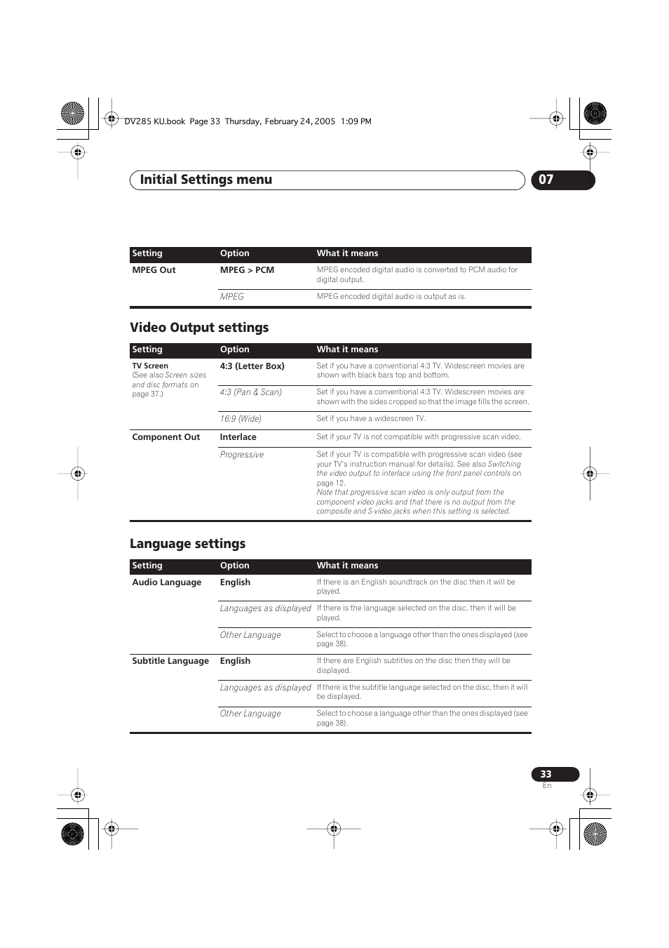 Video output settings, Language settings, Initial settings menu 07 | Video output settings language settings | Pioneer DV-280-S User Manual | Page 33 / 42