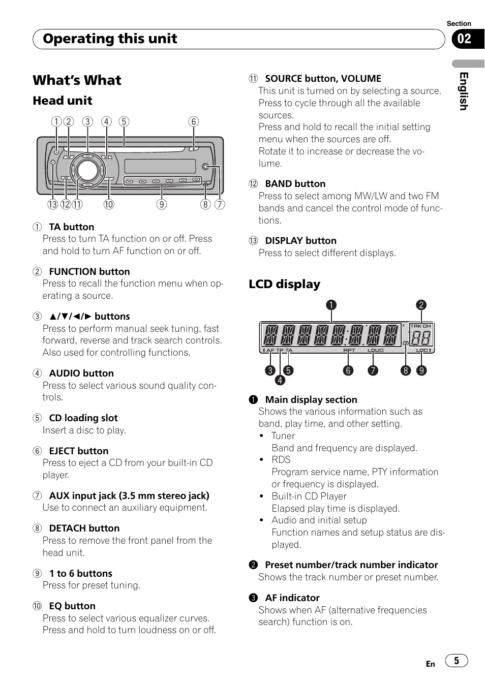 Operating this unit what, S what 5, Head unit 5 | Lcd display 5, What ’s what, Operating this unit | Pioneer DEH-1000E User Manual | Page 5 / 107