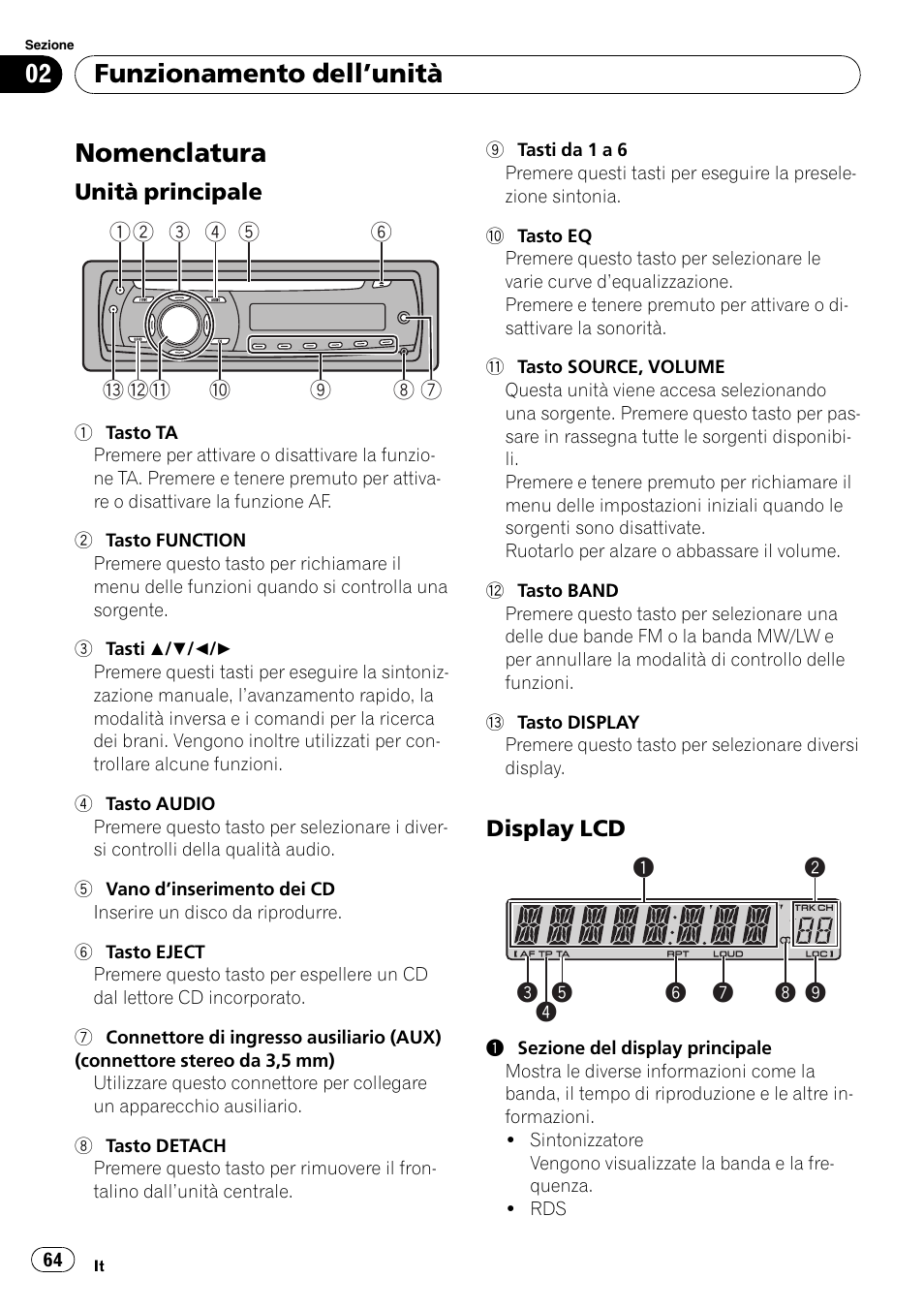 Funzionamento dell, Unità, Nomenclatura | Unità principale 64, Display lcd 64, Funzionamento dell ’unità | Pioneer DEH-1000E User Manual | Page 64 / 107