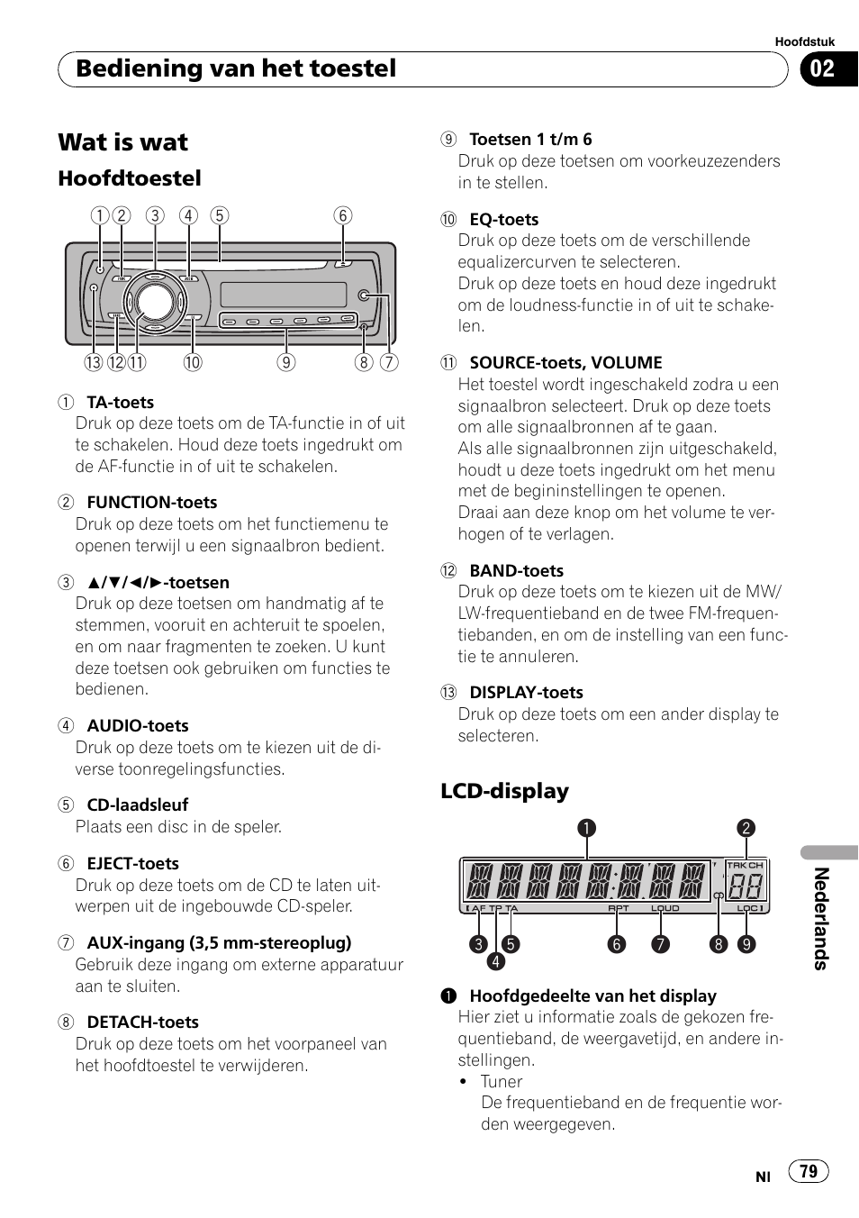 Bediening van het toestel wat is wat, Hoofdtoestel 79, Lcd-display 79 | Wat is wat, Bediening van het toestel | Pioneer DEH-1000E User Manual | Page 79 / 107