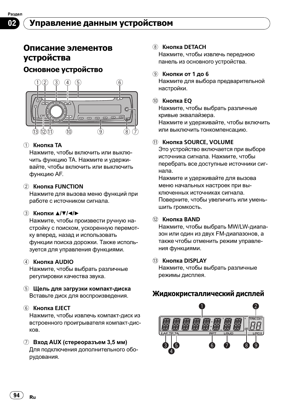 Управление данным устройством, Описание элементов устройства 94, Основное устройство 94 | Жидкокристаллический, Дисплей 94, Описание элементов устройства | Pioneer DEH-1000E User Manual | Page 94 / 107