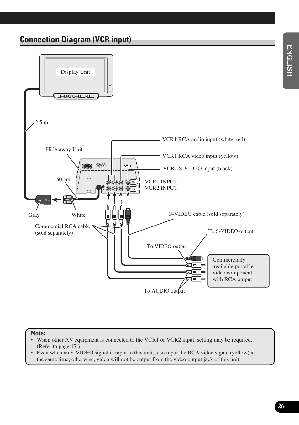 Connection diagram (vcr input) | Pioneer AVD-W6010 User Manual | Page 27 / 112