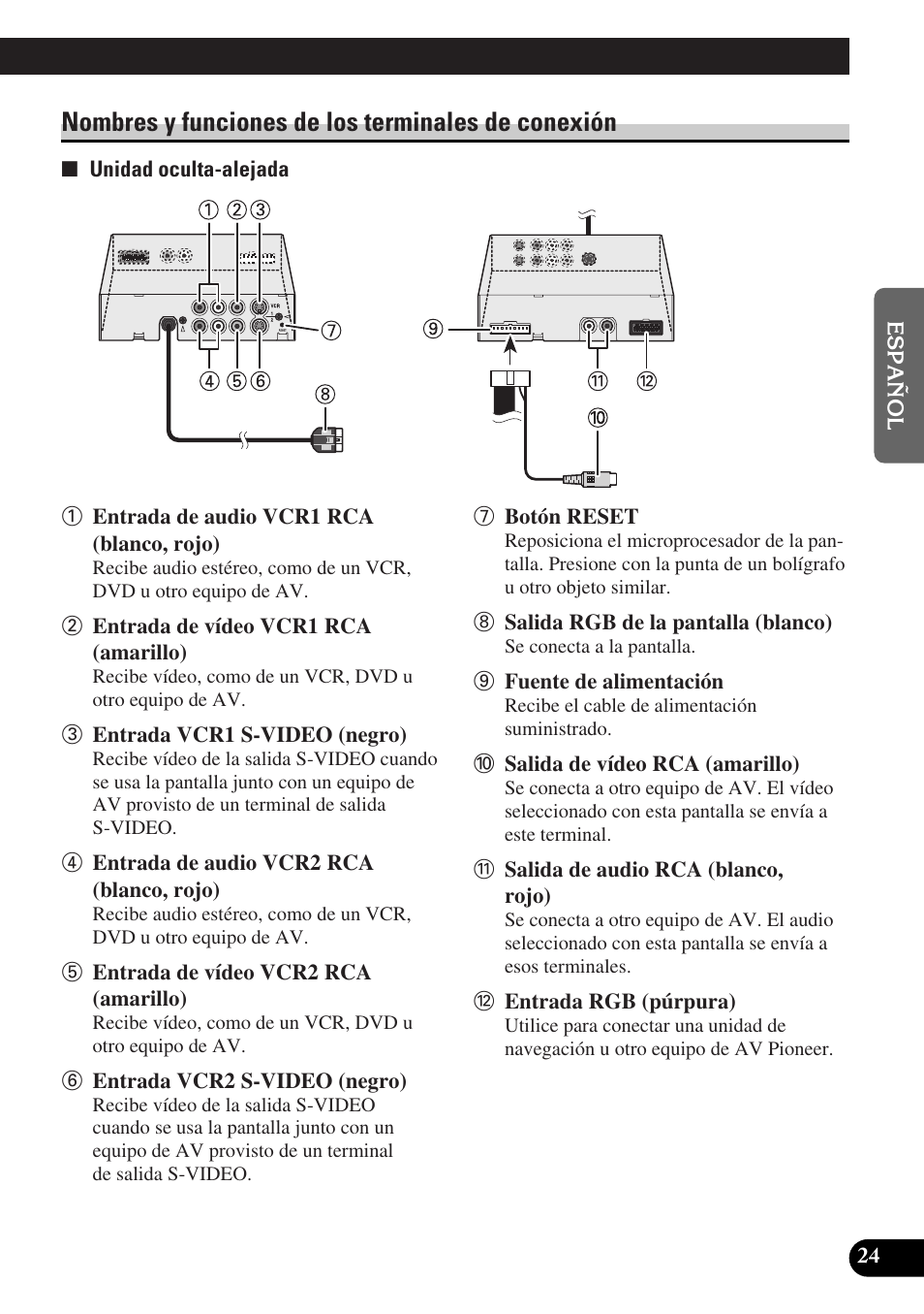 Nombres y funciones de los terminales de, Conexión, Nombres y funciones de los terminales de conexión | Pioneer AVD-W6010 User Manual | Page 61 / 112