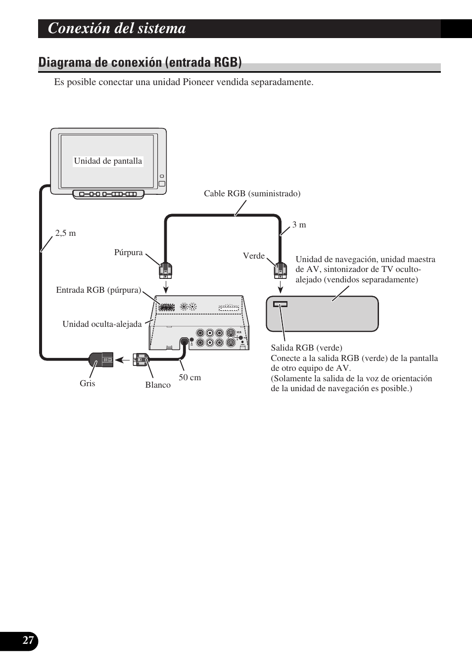 Diagrama de conexión (entrada rgb), Conexión del sistema | Pioneer AVD-W6010 User Manual | Page 64 / 112