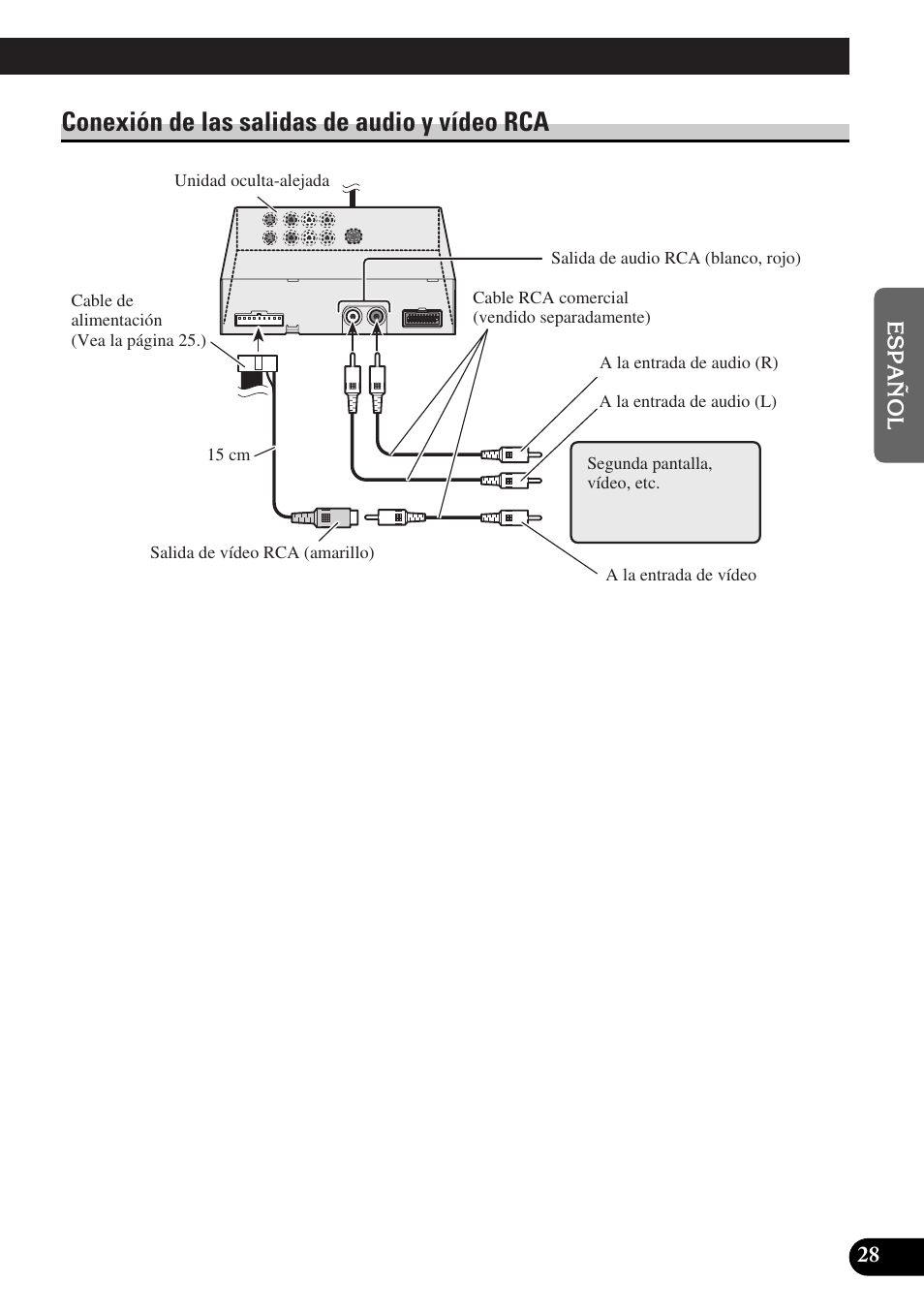 Conexión de las salidas de audio y vídeo, Conexión de las salidas de audio y vídeo rca | Pioneer AVD-W6010 User Manual | Page 65 / 112