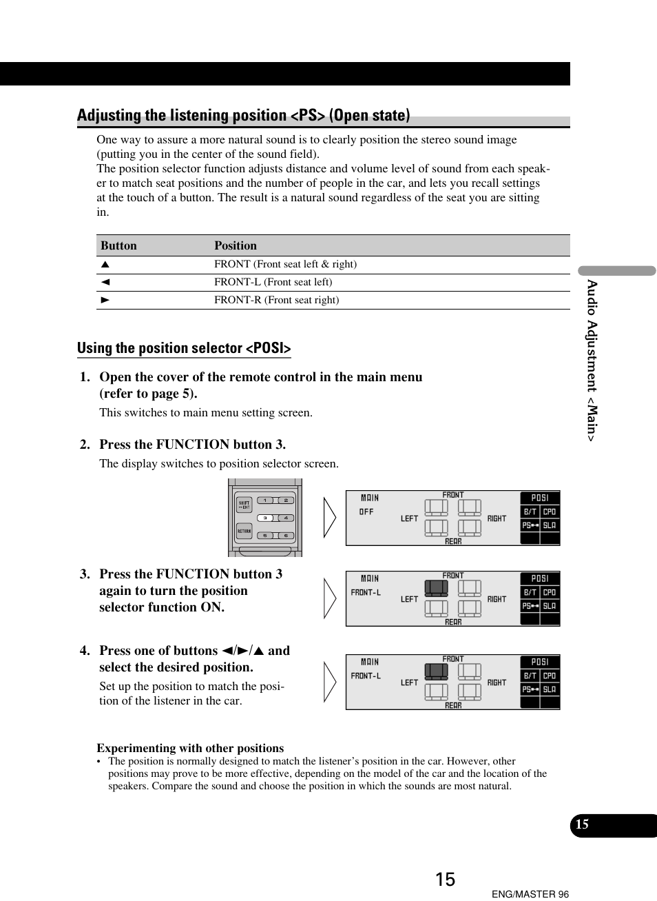 Adjusting the listening position <ps> (open state) | Pioneer RS-D7R User Manual | Page 15 / 64
