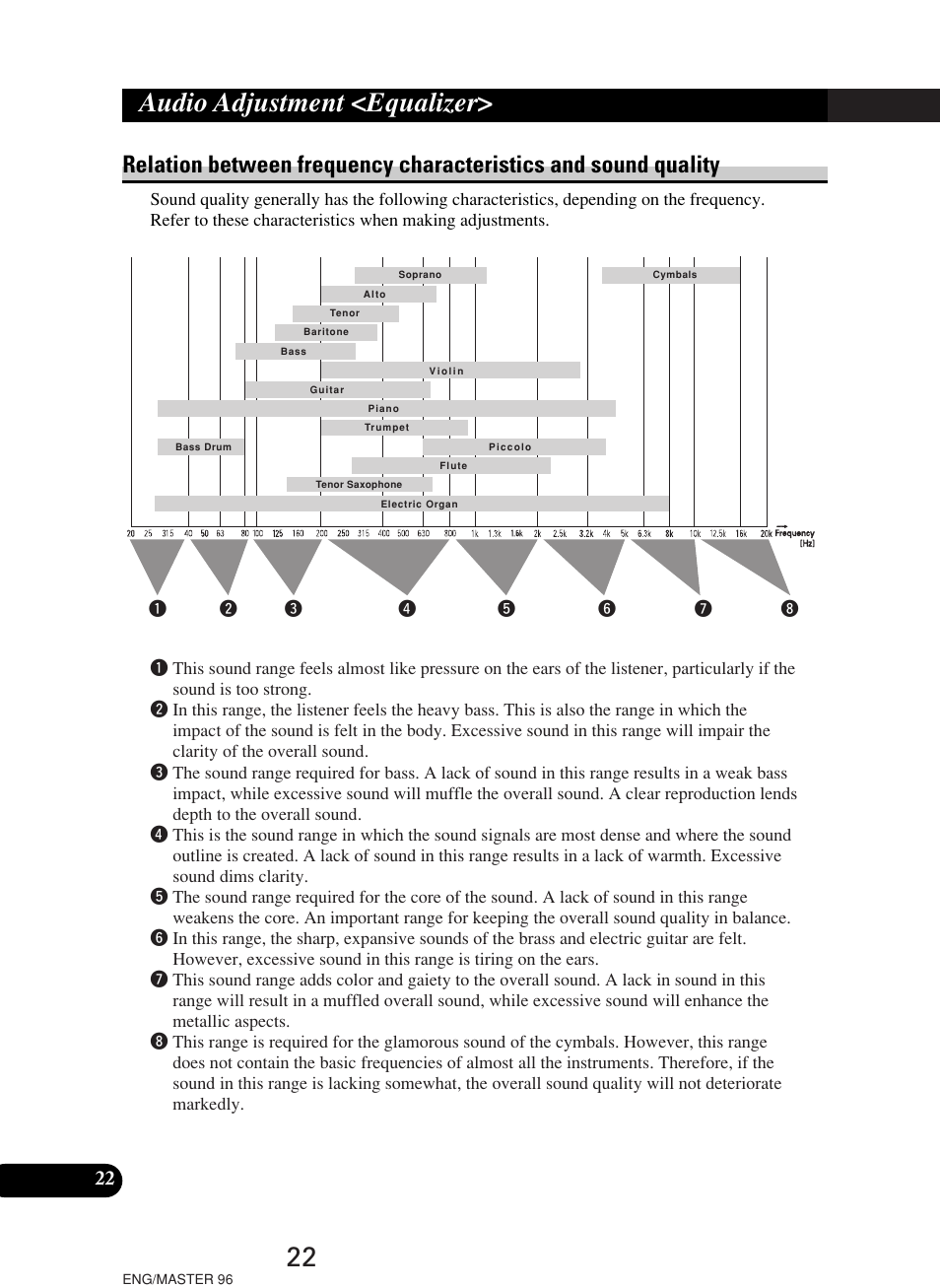 Audio adjustment <equalizer | Pioneer RS-D7R User Manual | Page 22 / 64