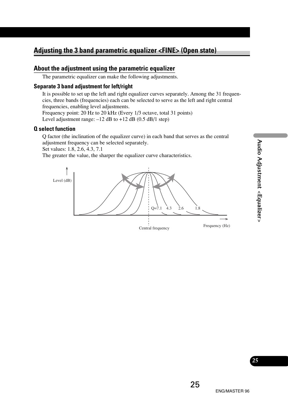 Pioneer RS-D7R User Manual | Page 25 / 64