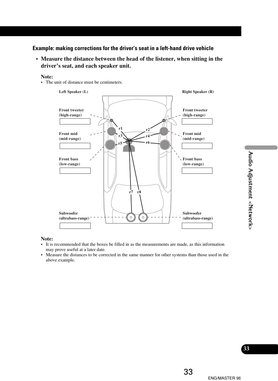 Pioneer RS-D7R User Manual | Page 33 / 64