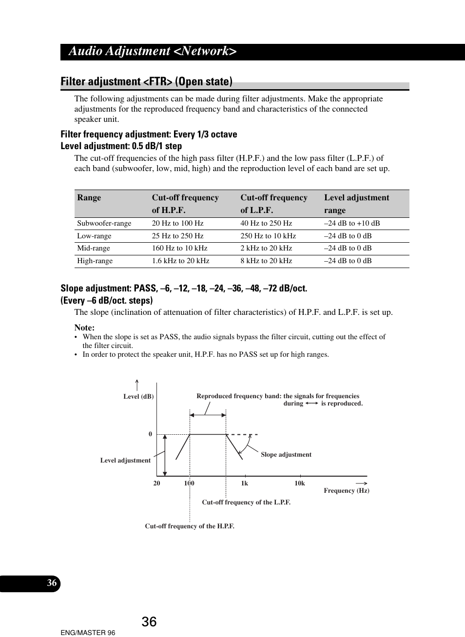Audio adjustment <network, Filter adjustment <ftr> (open state) | Pioneer RS-D7R User Manual | Page 36 / 64