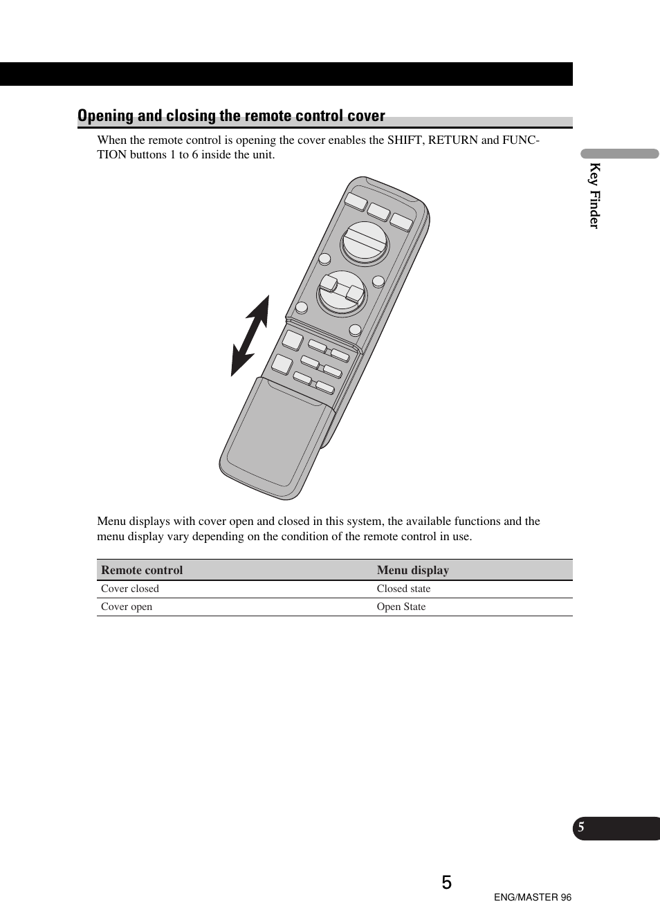 Opening and closing the remote control cover | Pioneer RS-D7R User Manual | Page 5 / 64