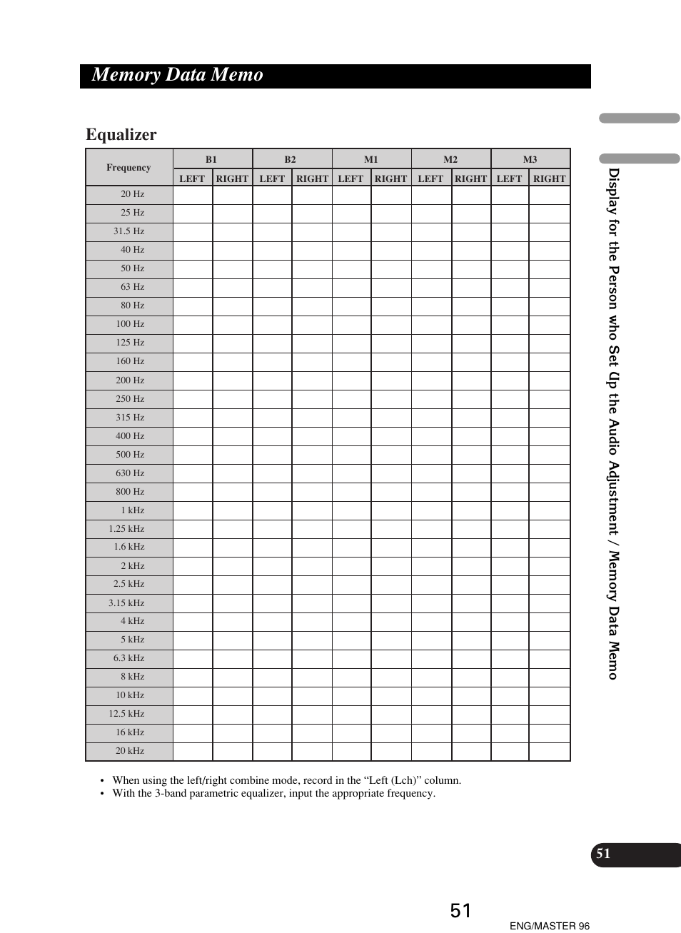 Equalizer | Pioneer RS-D7R User Manual | Page 51 / 64