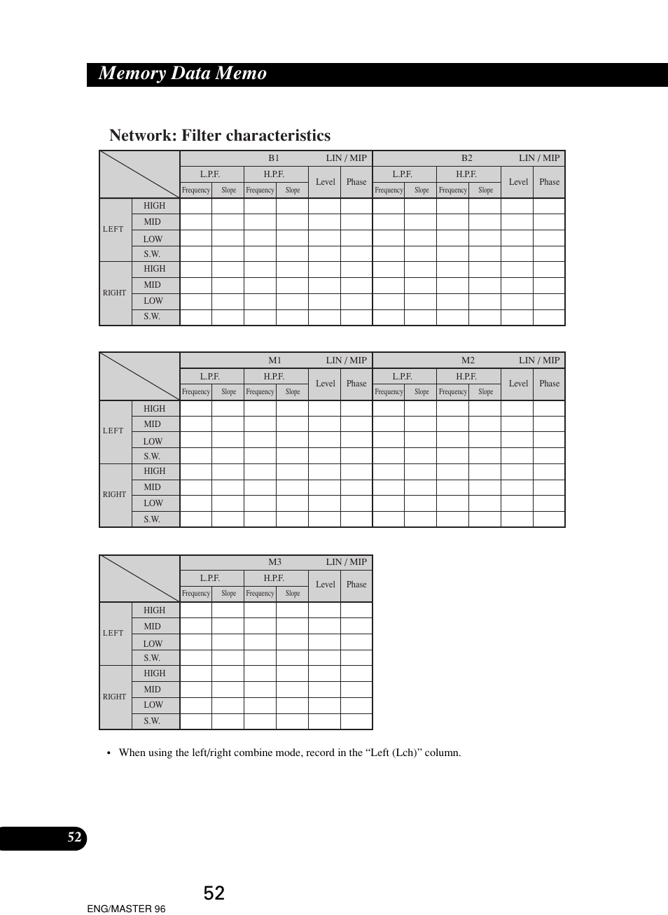 Network: filter characteristics | Pioneer RS-D7R User Manual | Page 52 / 64
