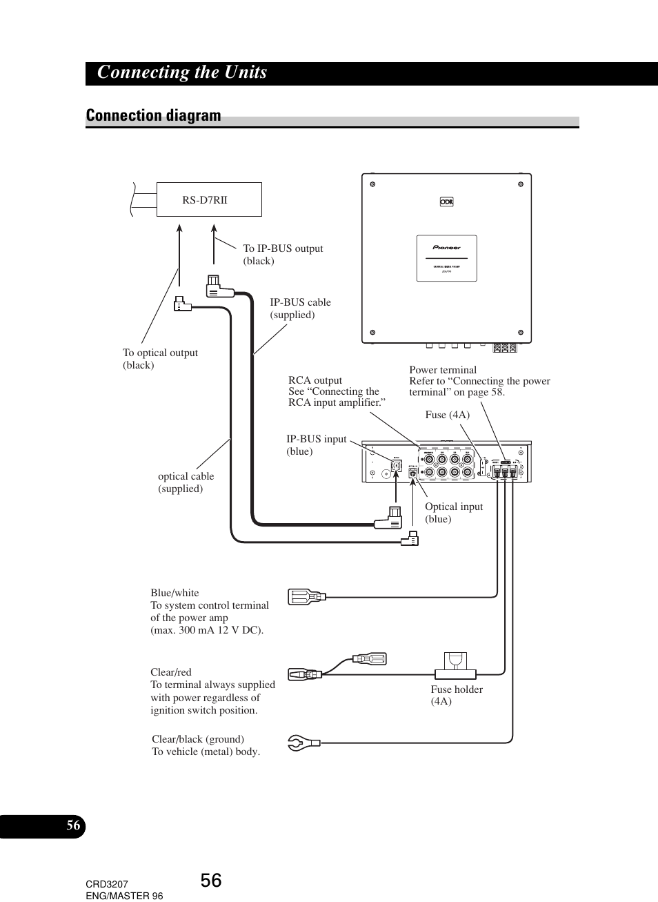 Connecting the units, Connection diagram | Pioneer RS-D7R User Manual | Page 56 / 64