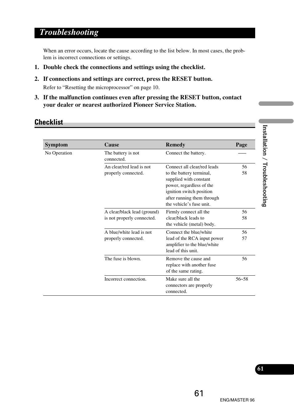 Troubleshooting, Checklist | Pioneer RS-D7R User Manual | Page 61 / 64