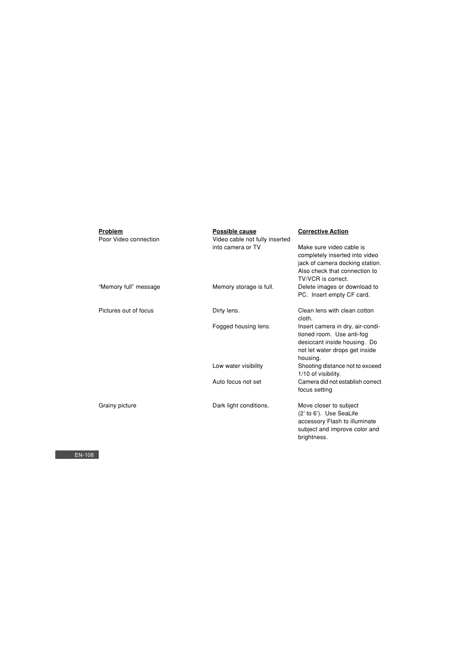 Pioneer DC500 User Manual | Page 108 / 110