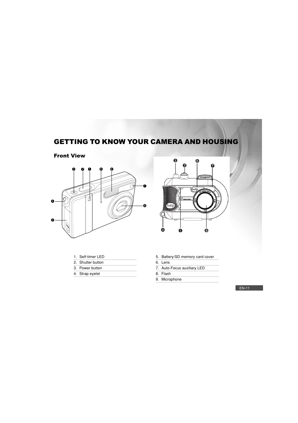 Getting to know your camera and housing, Front view | Pioneer DC500 User Manual | Page 11 / 110