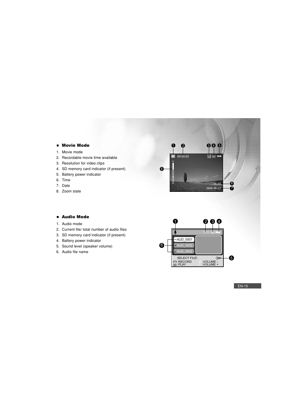 Pioneer DC500 User Manual | Page 15 / 110