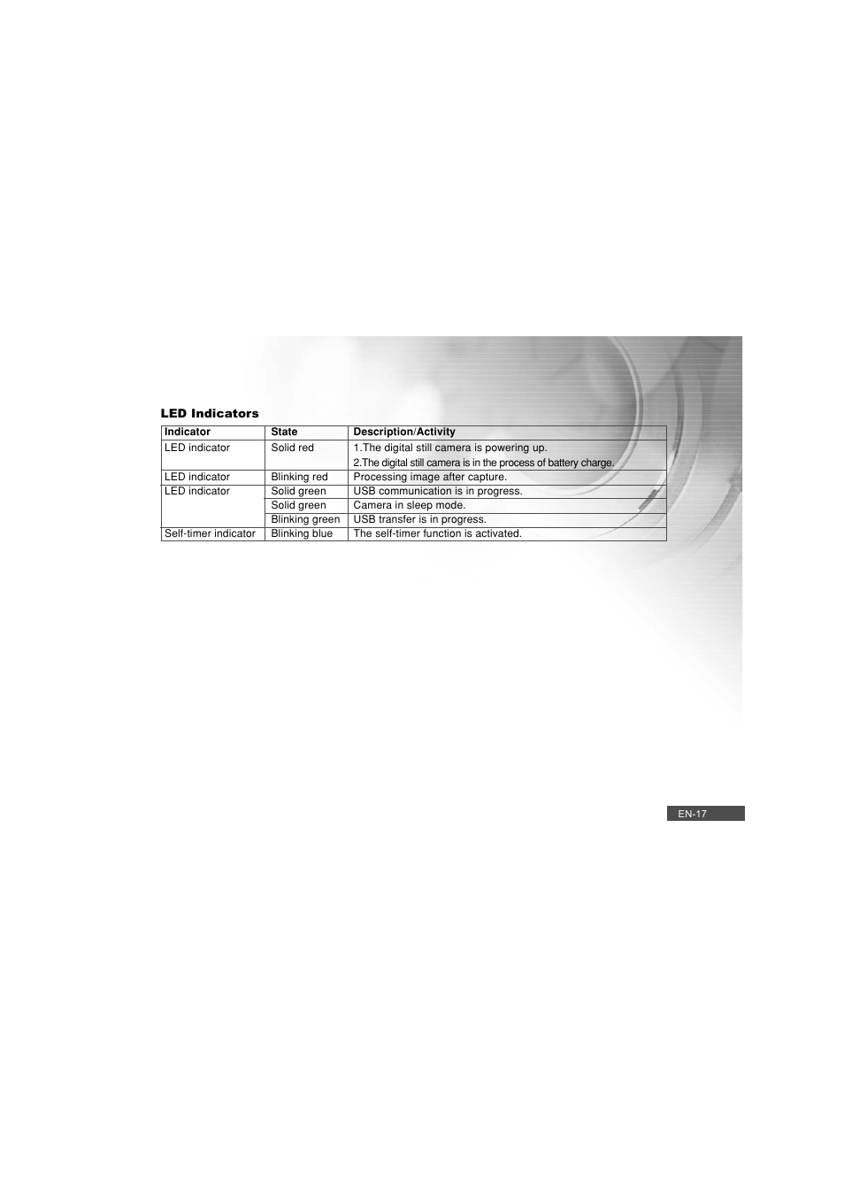 Pioneer DC500 User Manual | Page 17 / 110