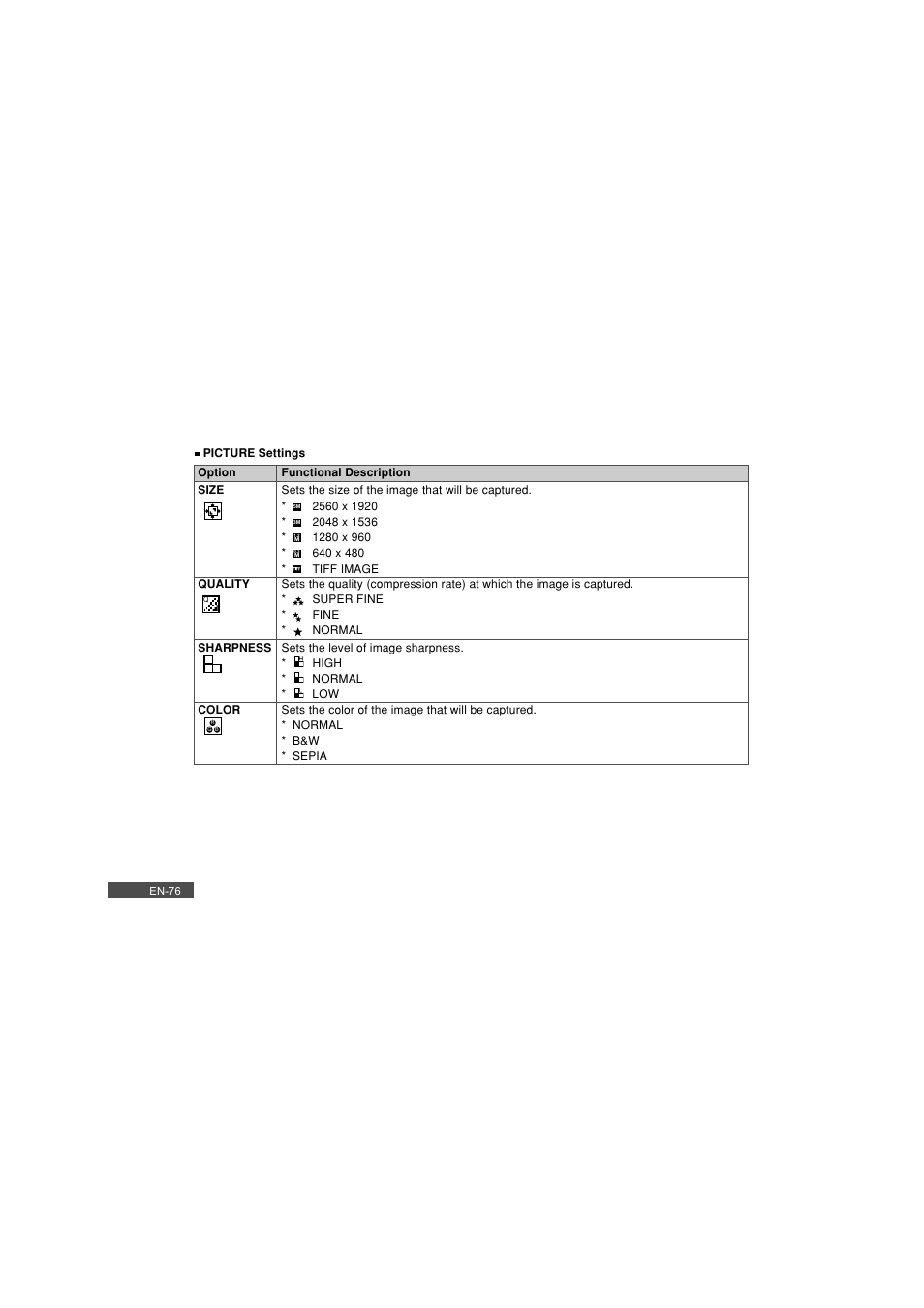 Pioneer DC500 User Manual | Page 76 / 110