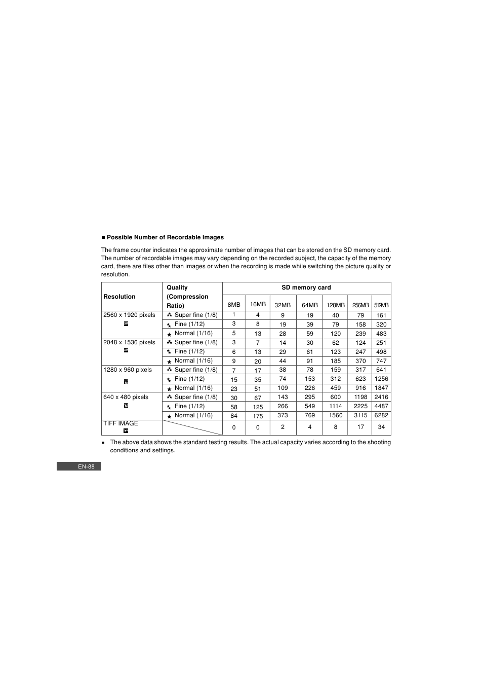 Pioneer DC500 User Manual | Page 88 / 110
