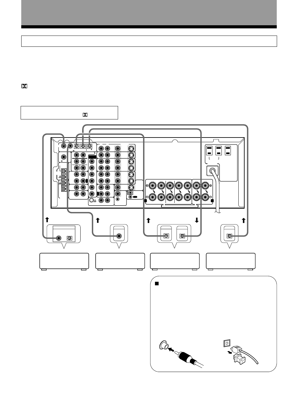 Digital connections, 7 digital audio cords/optical cables, Connecting your equipment | Pioneer VSX-27TX User Manual | Page 10 / 80