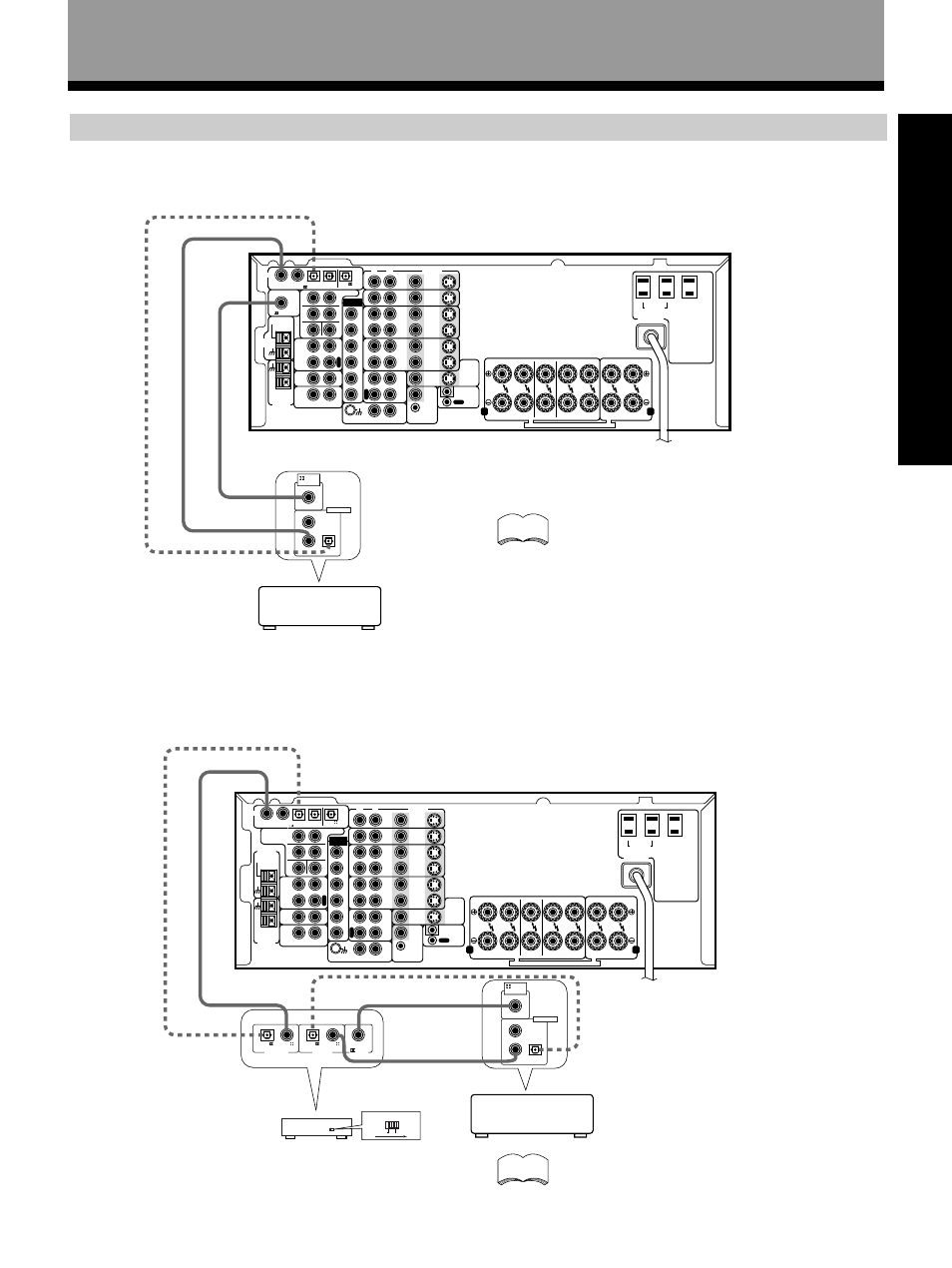 Connecting your equipment, Vsx-27tx | Pioneer VSX-27TX User Manual | Page 11 / 80