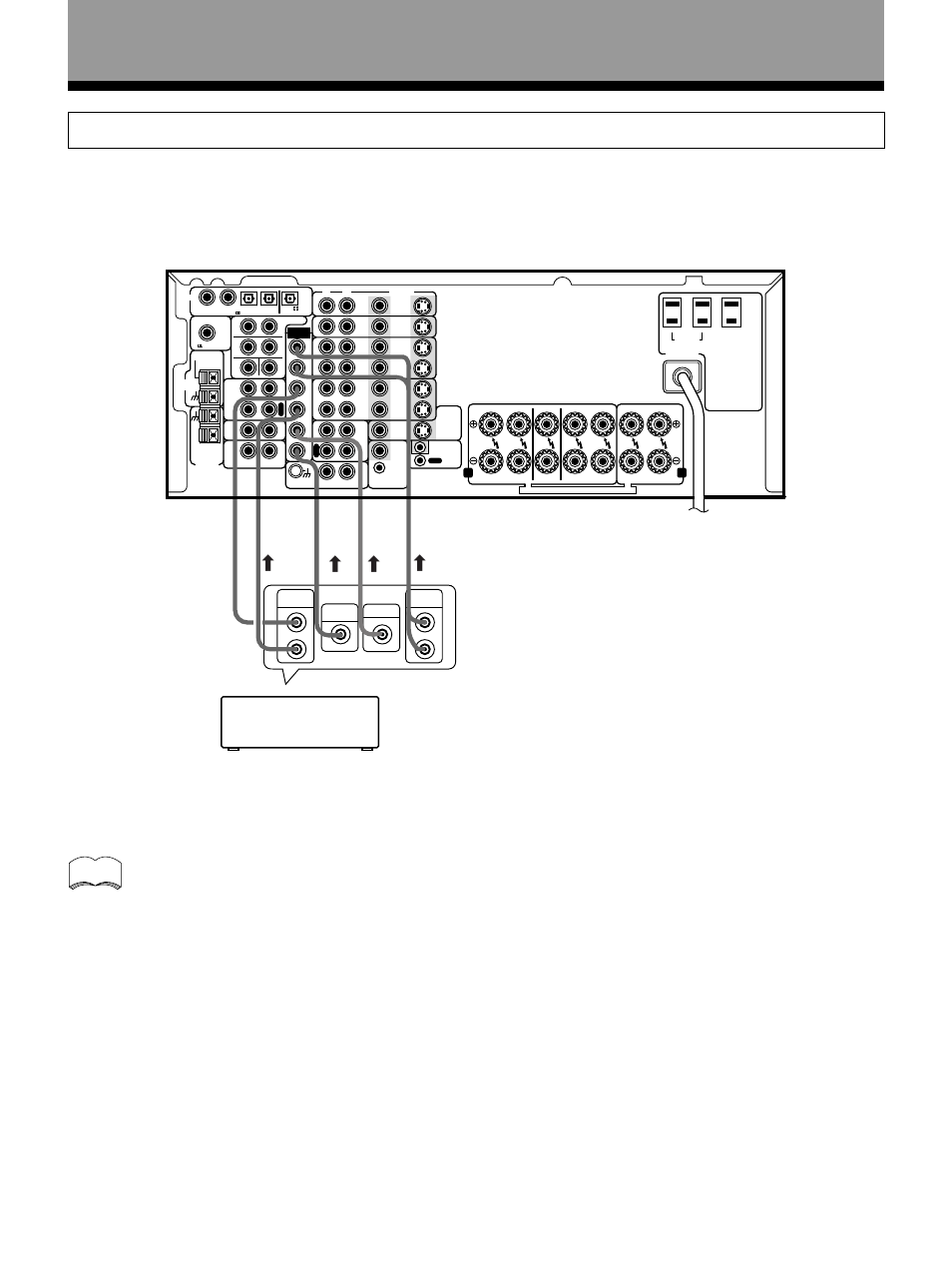 External decoder input, Connecting your equipment | Pioneer VSX-27TX User Manual | Page 12 / 80