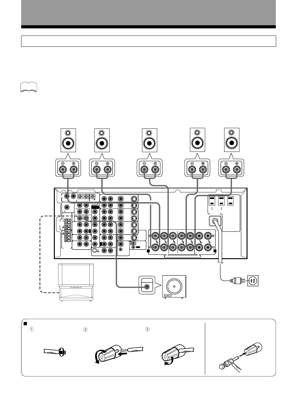 Speakers, Connecting your equipment, 7 speaker terminals | Pioneer VSX-27TX User Manual | Page 14 / 80