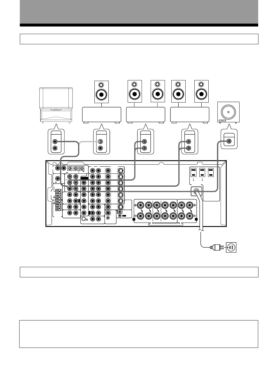 Connecting additional amplifiers, Power connections (ac outlets), Connecting your equipment | Pioneer VSX-27TX User Manual | Page 16 / 80