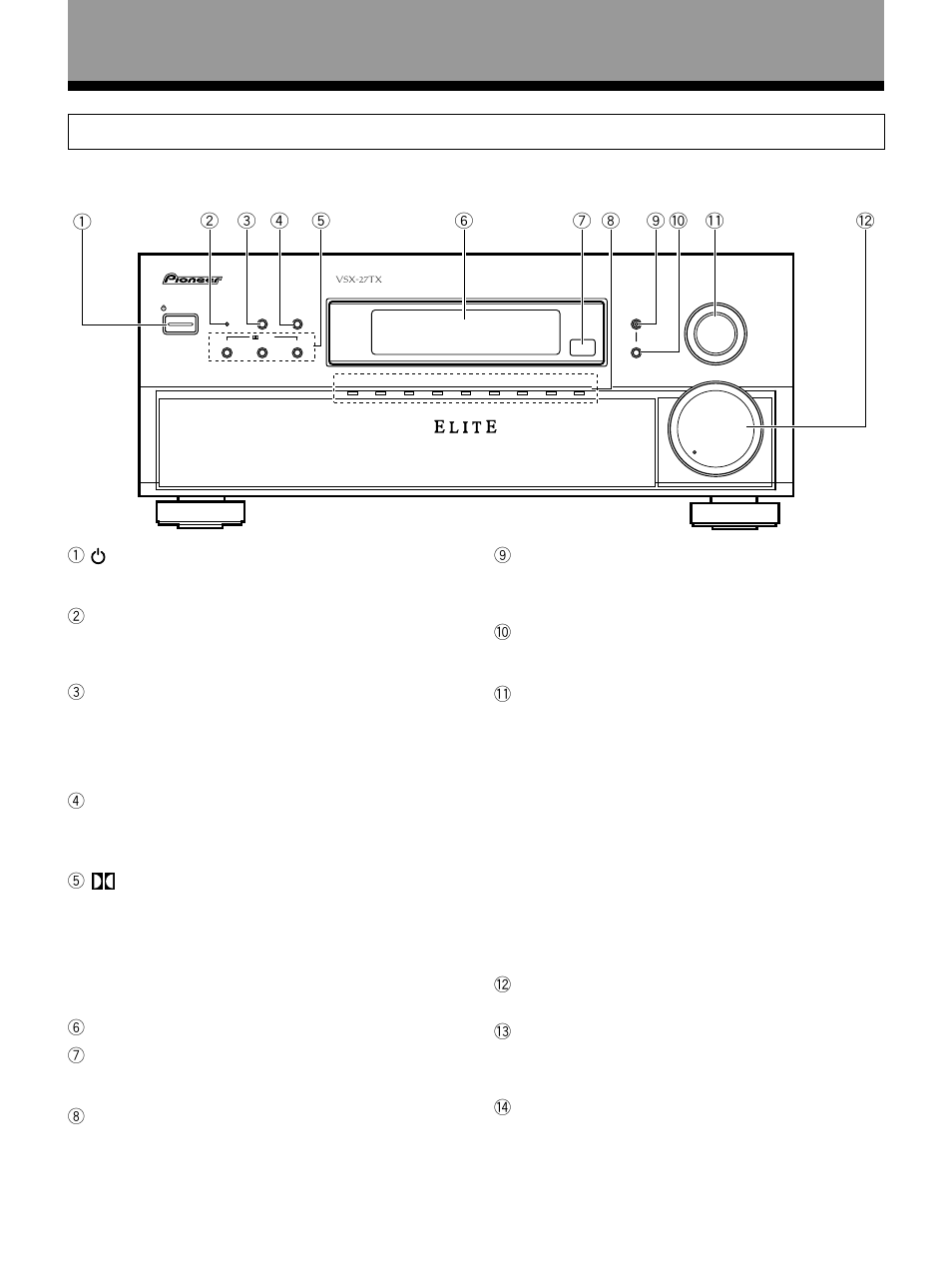 Front panel (vsx-27tx/26tx), Displays & controls, 1standby/on button | 2 standby indicator, 3 dsp mode button, 4 stereo button, 5/dts buttons, 6 display, 7 remote sensor, 8 source indicators (vsx-27tx only) | Pioneer VSX-27TX User Manual | Page 18 / 80