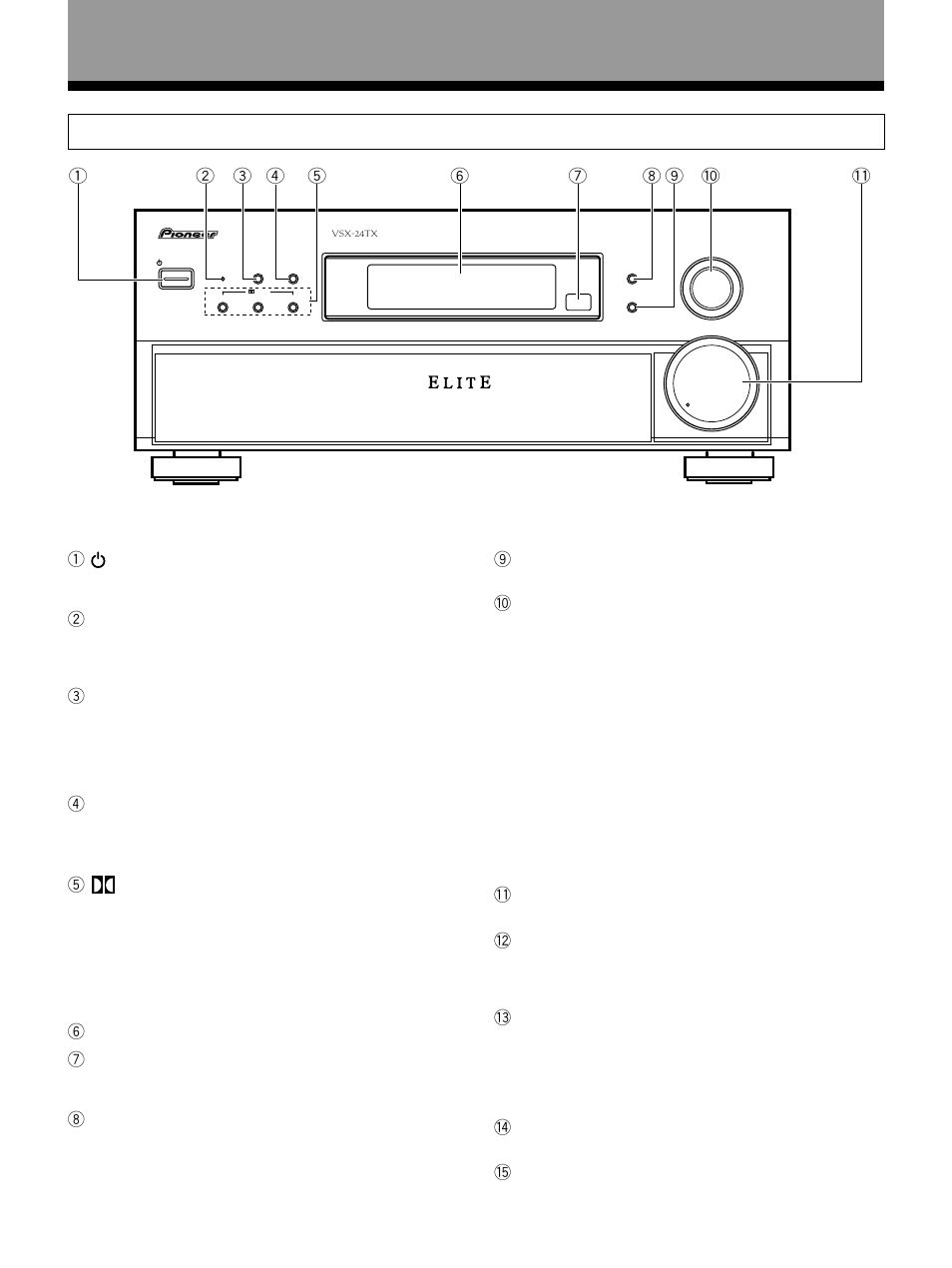 Front panel (vsx-24tx), Displays & controls 1 standby/on button, 2 standby indicator | 3 dsp mode button, 4 stereo button, 5/dts buttons, 6 display, 7 remote sensor, 8 tape 2 monitor button, 9 fl dimmer button | Pioneer VSX-27TX User Manual | Page 20 / 80