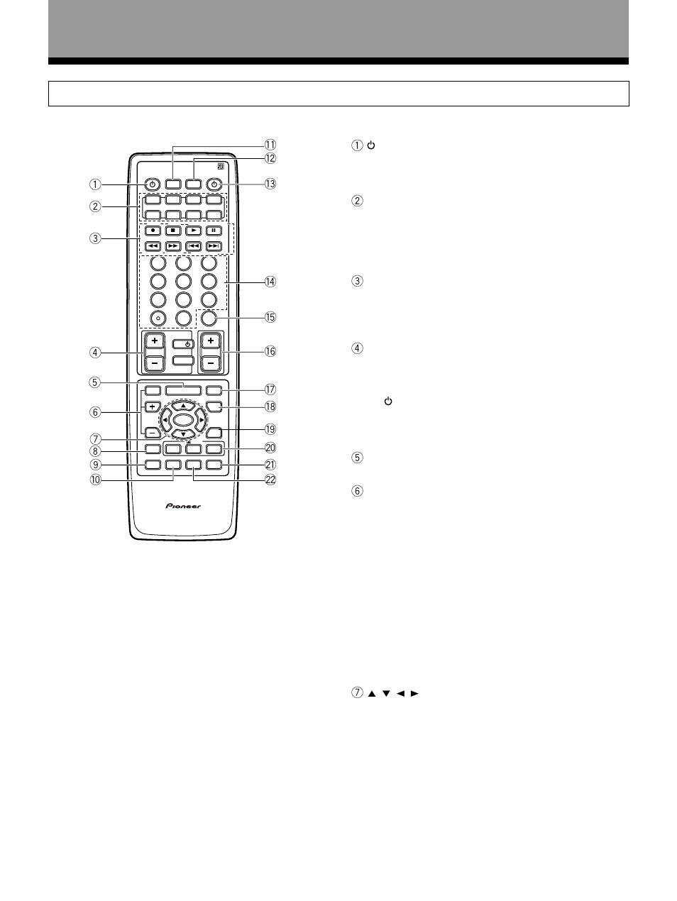 Remote control, Displays & controls 1 source button, 2 multi control buttons | 3 component control buttons, 4 tv control buttons, 5 menu button, 6 effect/ch sel +/– buttons, Enter buttons, Use to get the various menus for your tv or dtv | Pioneer VSX-27TX User Manual | Page 22 / 80