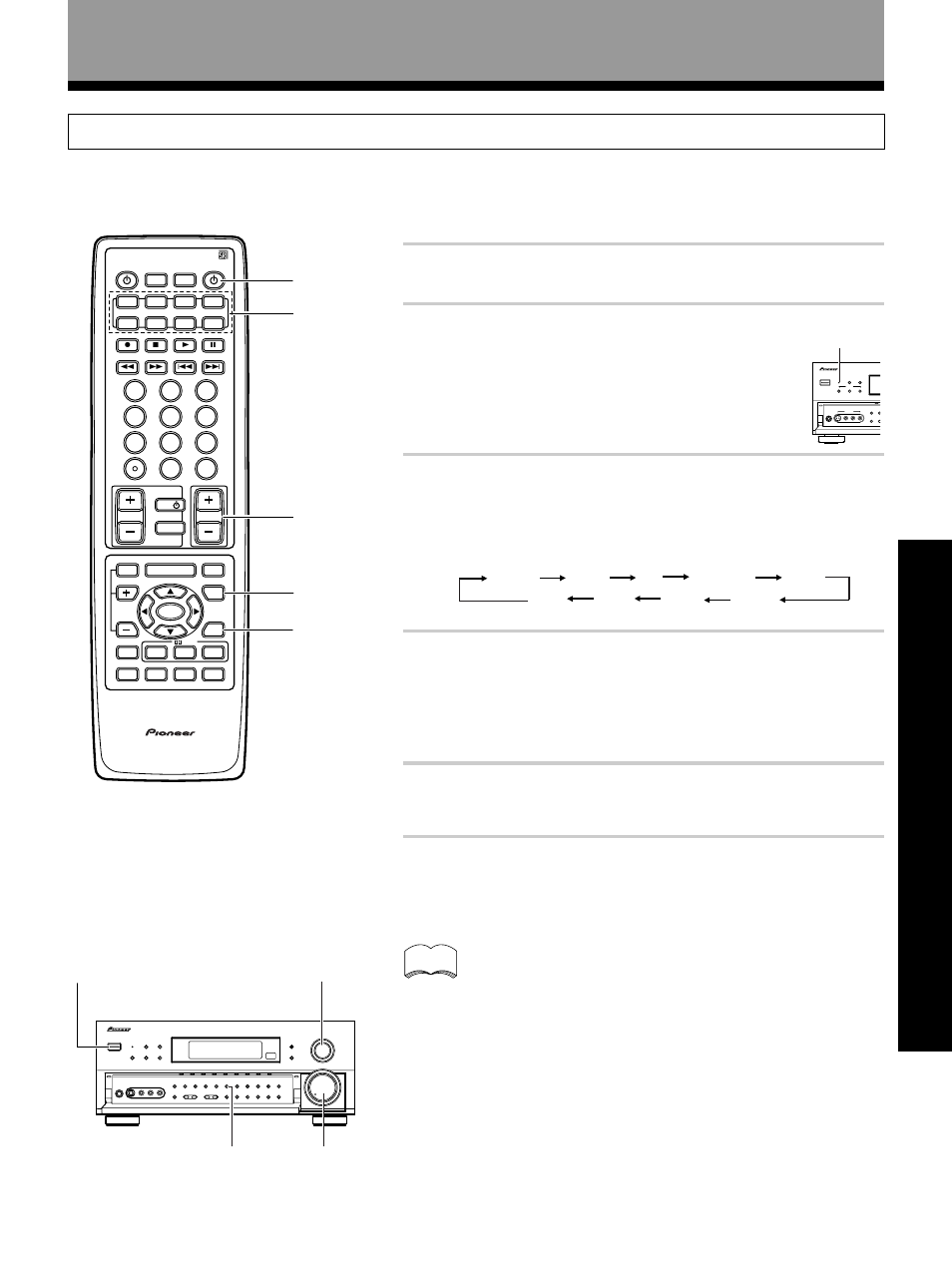 Basic playback, Playing source with stereo sound, 3basic playback | Playing sources with stereo sound, Set up opera tion opera tion, Turn on the power of the playback component, Press the receiver button to turn on the receiver | Pioneer VSX-27TX User Manual | Page 35 / 80