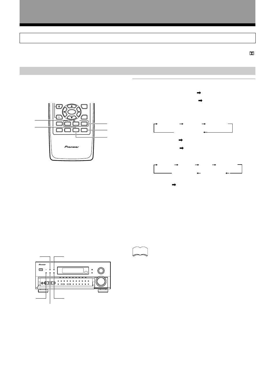 Selecting a sound mode, Surround operation, Select the sound mode | Basic playback | Pioneer VSX-27TX User Manual | Page 38 / 80