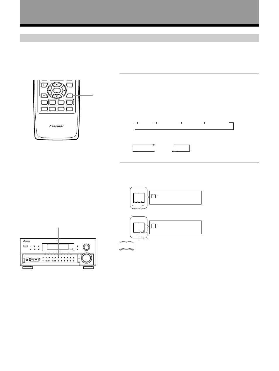 Switching analog/digital signal input, Basic playback, Each press switches the signal in the order below | Auto = analog = digital = ac-3rf, Signal select | Pioneer VSX-27TX User Manual | Page 40 / 80