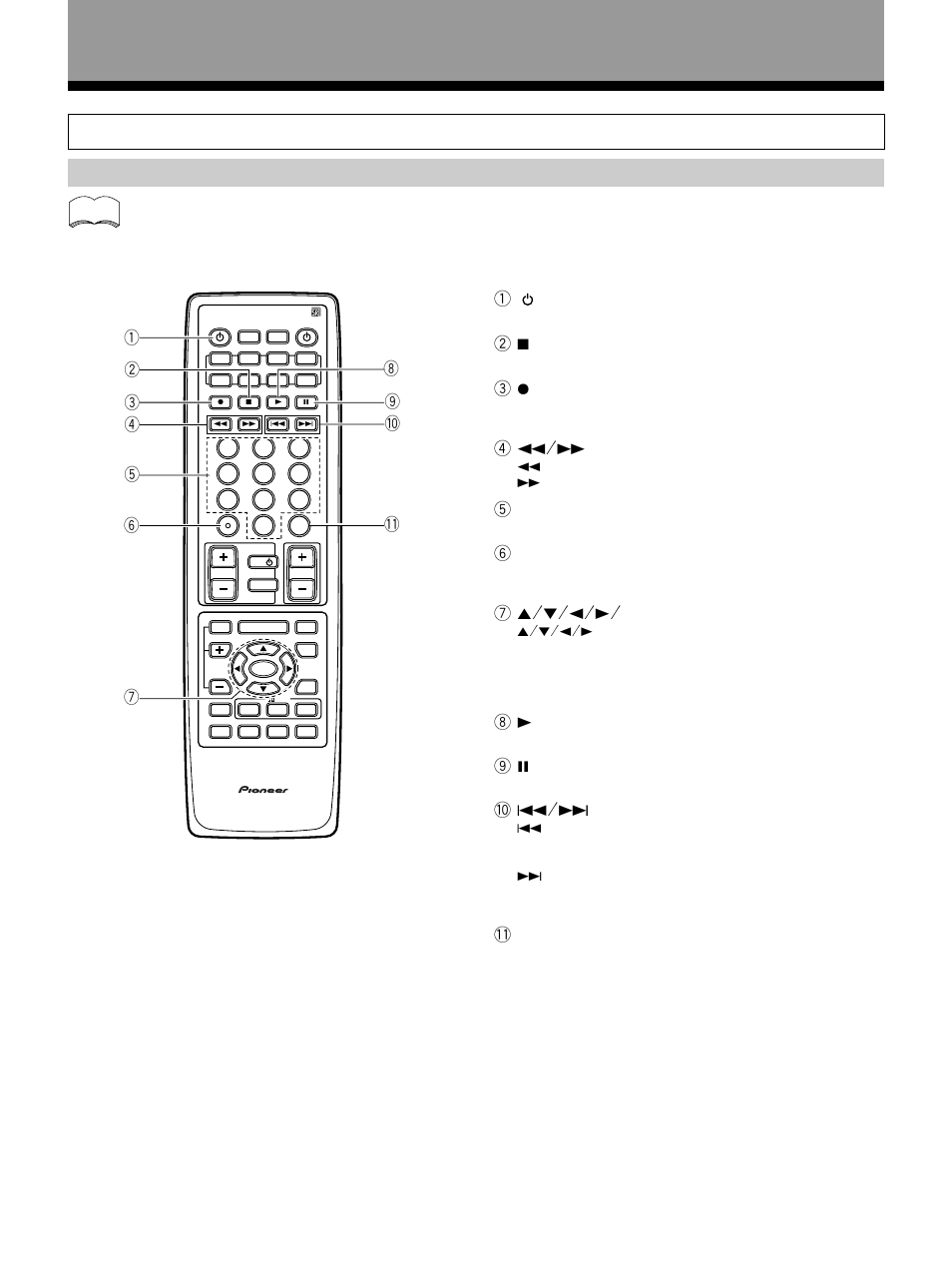 Using remote control with other components, Dvd or ld player operations, Remote control of other components | 1 source, 3¶ (top menu), 5 number buttons, 75˜∞˜2˜3˜ enter, Enter (side a/b), Press to switch the dvd or ld player on or off, Press to stop playback | Pioneer VSX-27TX User Manual | Page 52 / 80