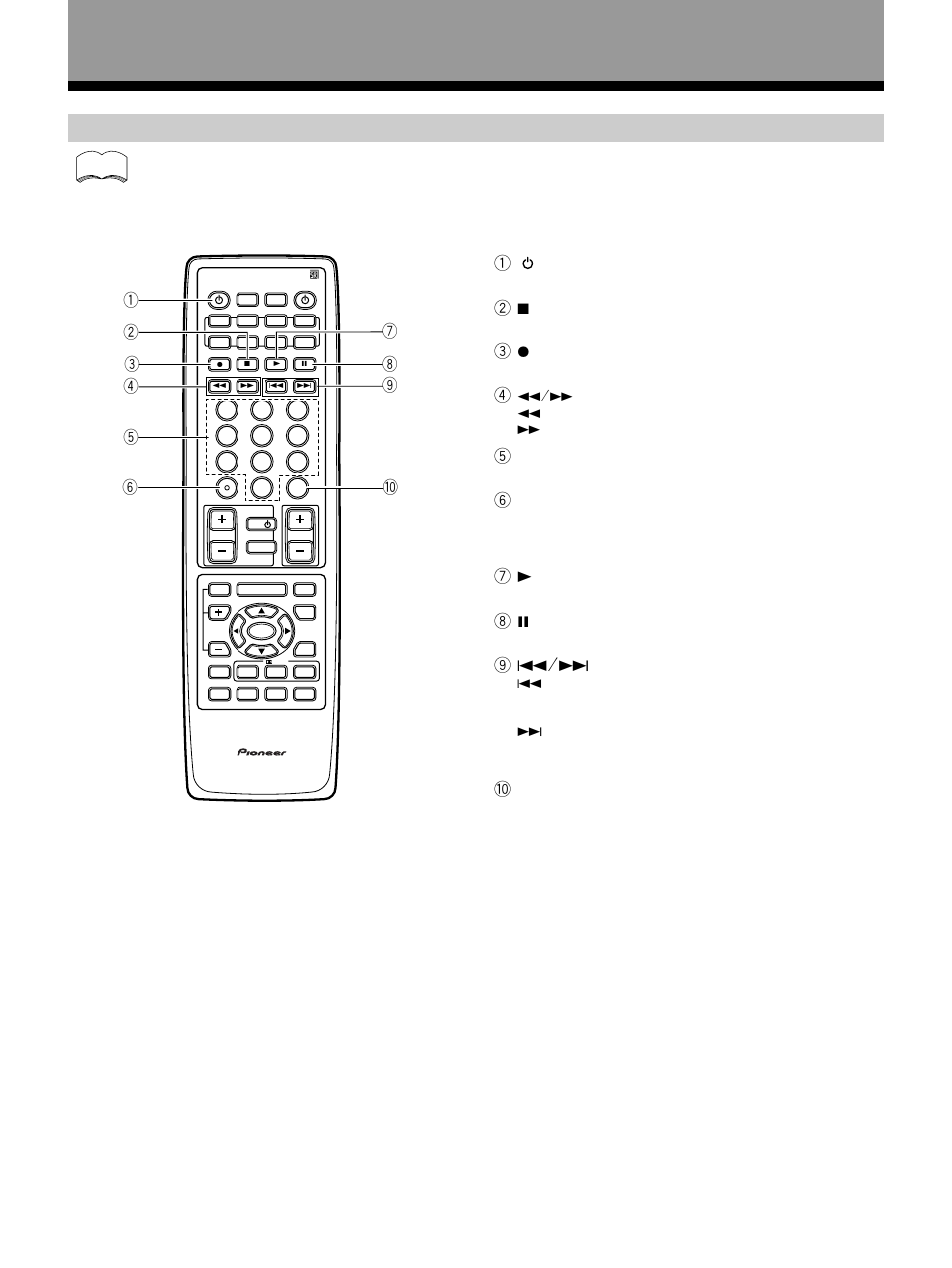 Cd player operations, 1 source, 5 number buttons | 0 disc, Press to switch the cd player on or off, Press to stop playback, Press to start recording (for cd-r only), Use to select tracks, Press to start playback, Press to pause playback | Pioneer VSX-27TX User Manual | Page 54 / 80