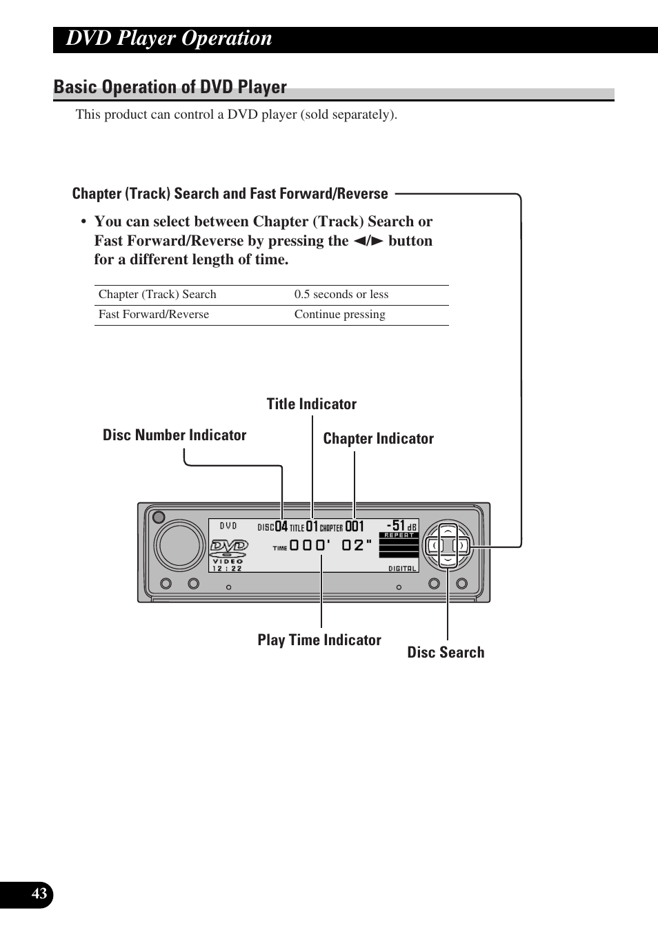 Dvd player operation, Basic operation of dvd player | Pioneer DEX-P9 User Manual | Page 44 / 88