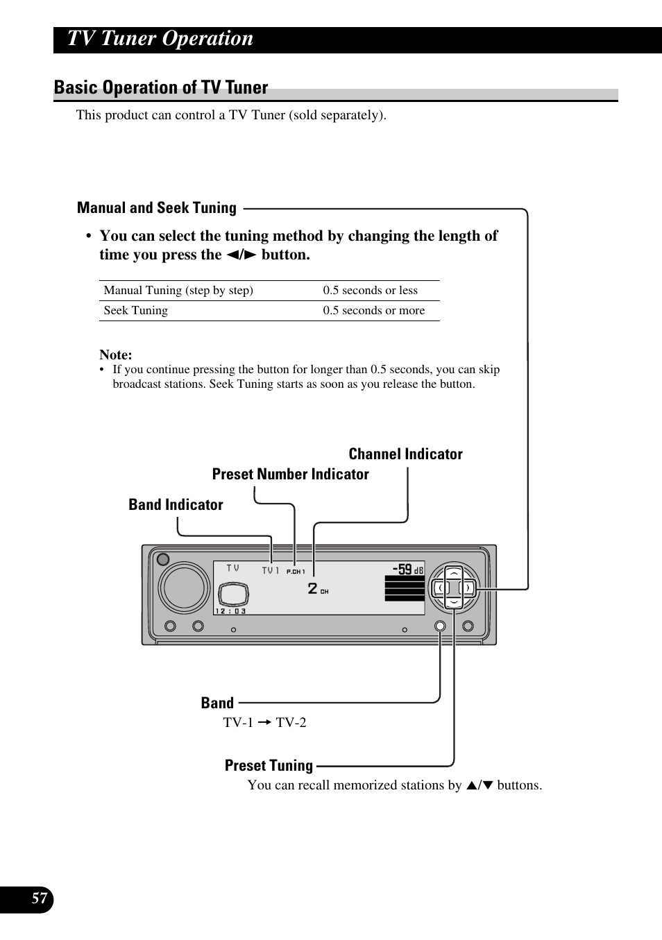 Tv tuner operation, Basic operation of tv tuner | Pioneer DEX-P9 User Manual | Page 58 / 88